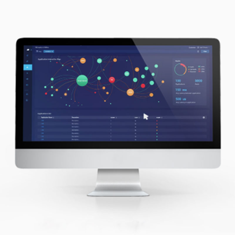 FabricInsight数据中心网络分析器