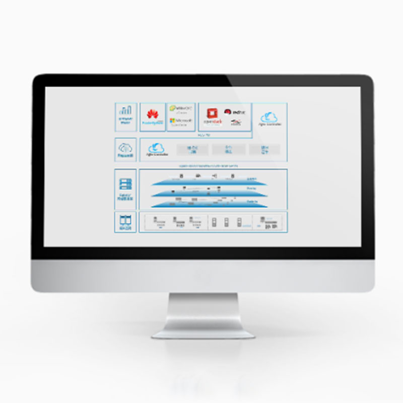 Agile Controller-DCN